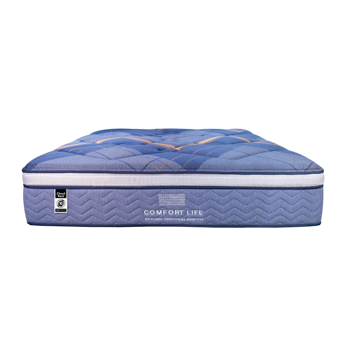 Colchón Comfort Life CloudRest Pocket Euro Top Suave