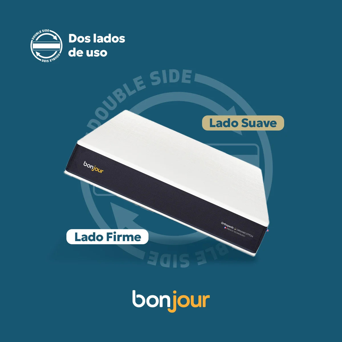 Colchón Bonjour Enrollado Organicotton Dual Side