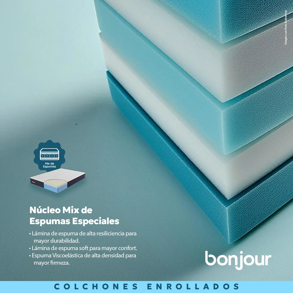 Colchón Bonjour Enrollado Organicotton Dual Side
