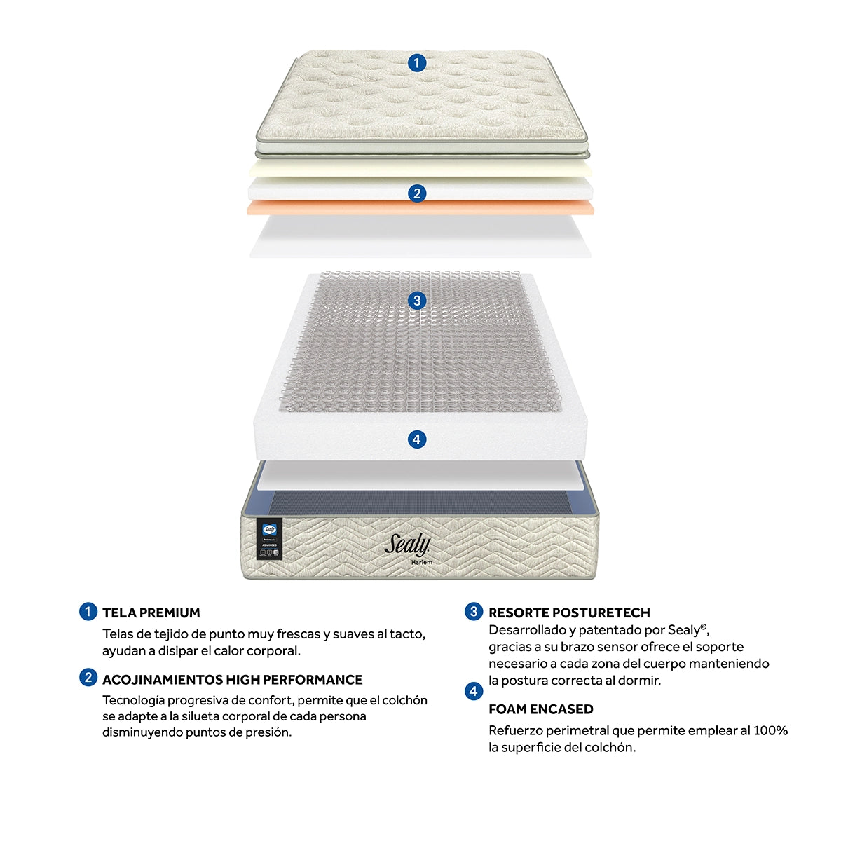 Colchon Sealy Harlem Euro Pillow Top