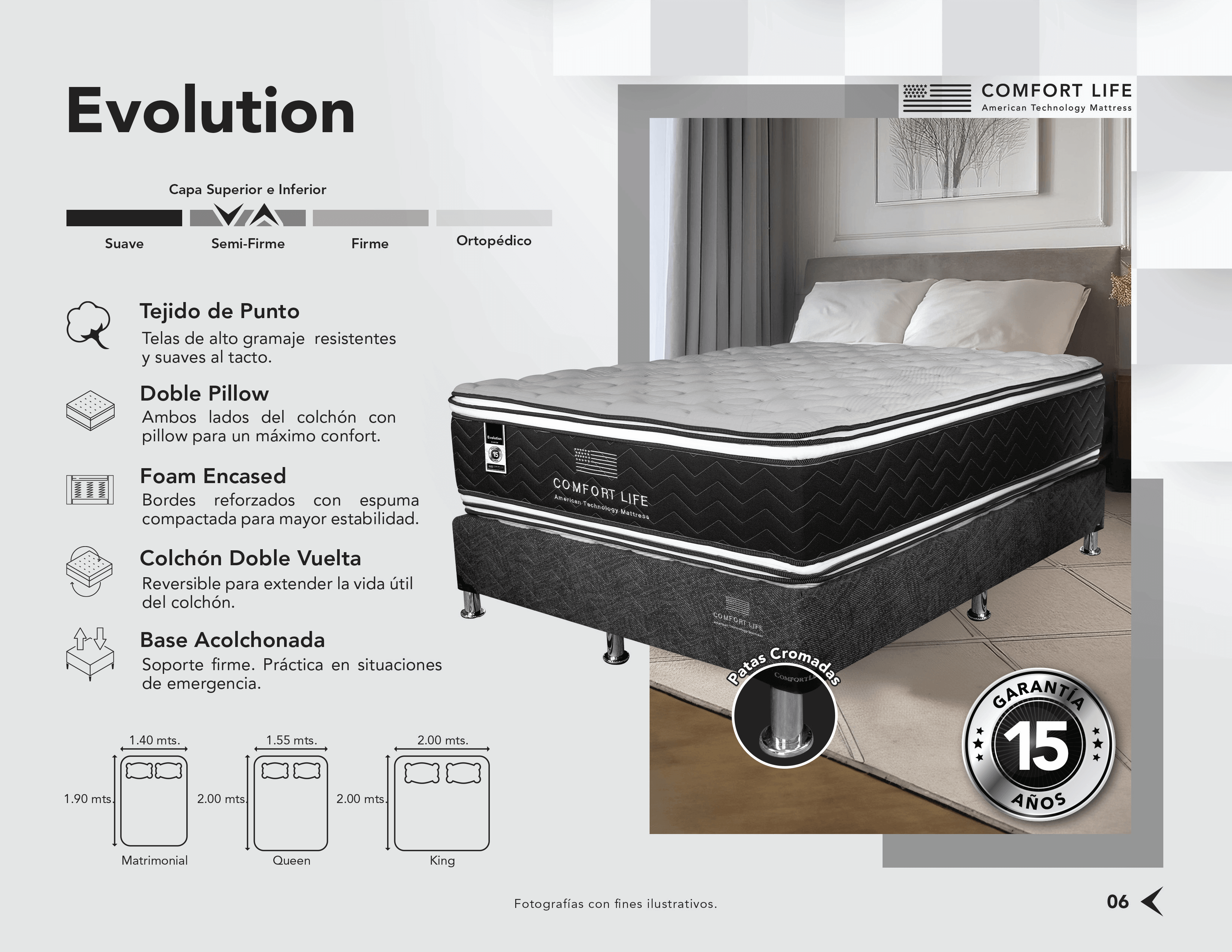 Colchón Comfort Life Evolution Euro Pillow Top