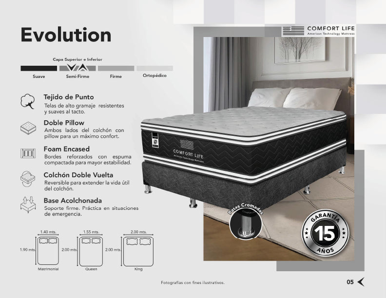 Colchón Comfort Life Evolution Euro Pillow Top