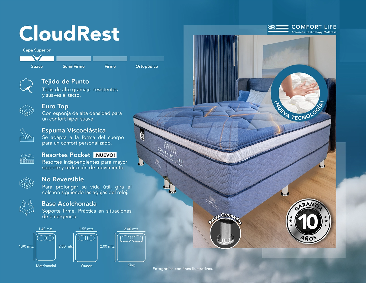 Cama Comfort Life CloudRest Pocket Euro Top Suave