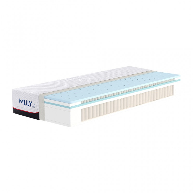 Colchon MLILY Supreme Spring Firme - ED. MUFC - Enrollado