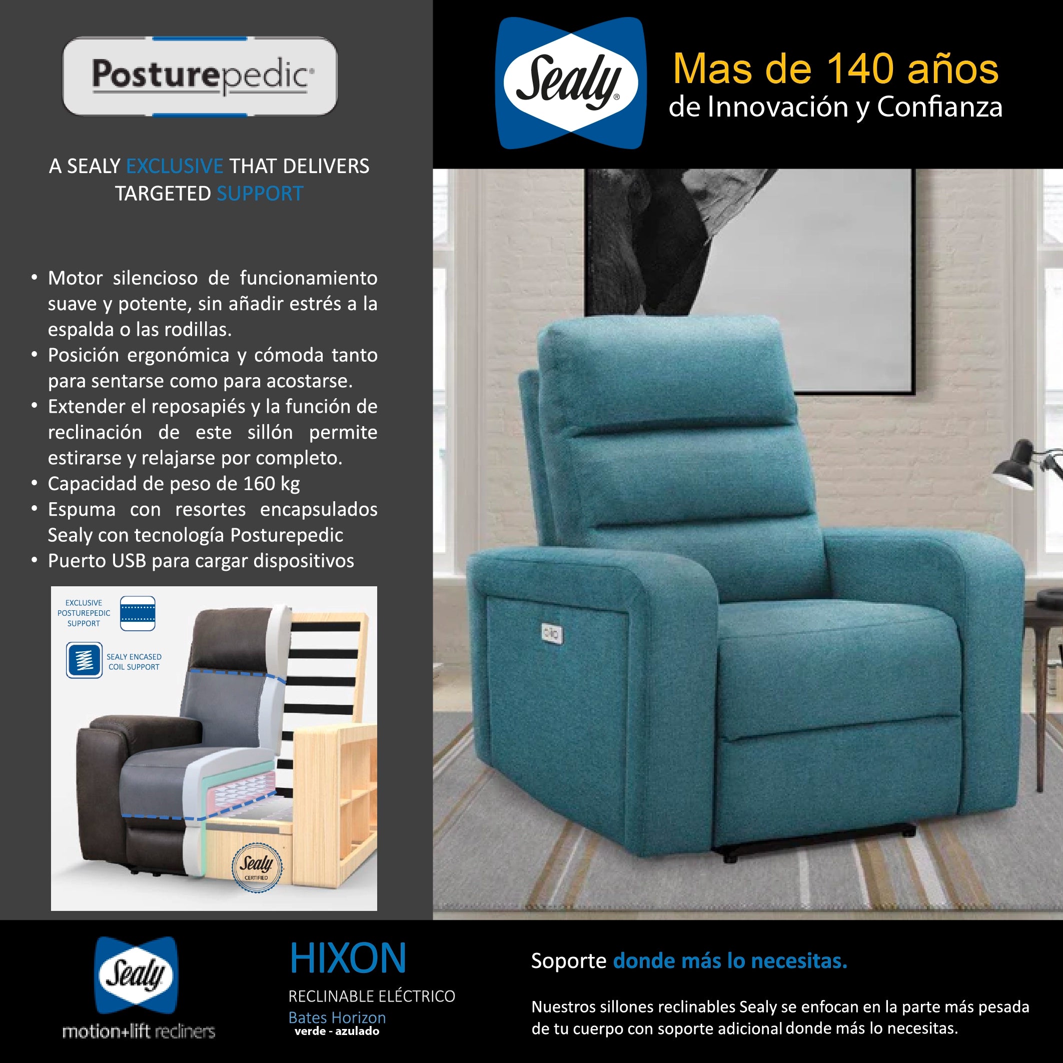 Sillon Reclinable Sealy Hixon Posturepedic Eléctrico Verde Azulado